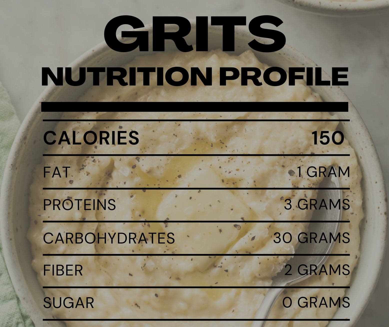 grits nutrition profile