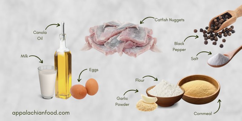 Catfish Nuggets Ingredients Infographic